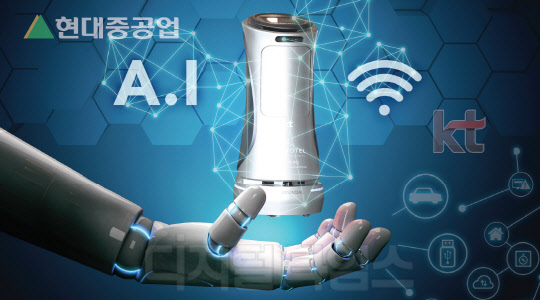 지능형 로봇부터 조선·중장비까지… `제조업+ICT` 혁신 본궤도